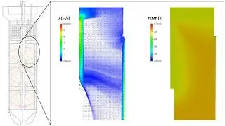 CFD analysis of ammonia reactor