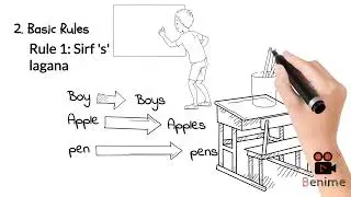 Nouns: Singular & Plural | English Grammar & Composition #education 