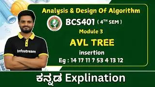 AVL tree (Insertion)  |ಕನ್ನಡ explination |Data structures