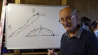Glacier Motion Part One