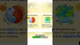 Earth's Invisible Shields  Atmosphere & Core Explained