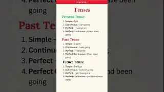 PRESENT, PAST TENSE |BASICTENSESSENTENCE |EXAMPLES |VERB FORMS
