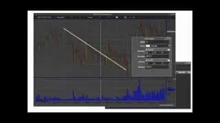 ArthaChitra -  Overview Chart Object