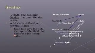 VRML PROGRAMING