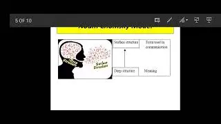 #Edwin Gentzler Criticism on Nida