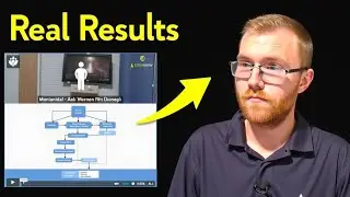 The Truth About a Profitable AI Side Hustle (Before You Waste Time)
