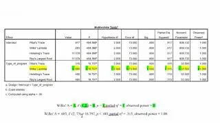 The Doctoral Journey: Part 10 of 12 :Interpret MANOVA SPSS Output: The One-Way MANOVA