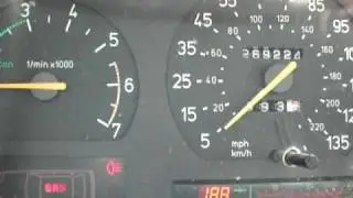 1996 Saab 9000 Aero 0-60 time.