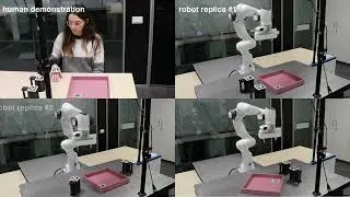 Exploiting Information Theory for Intuitive Robot Programming of Manual Activities