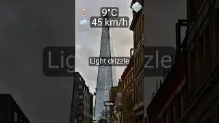 Weather in London today: Light drizzle (9&deg;C)
