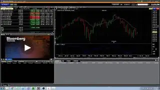 Interactive Brokers Historical Data Downloader