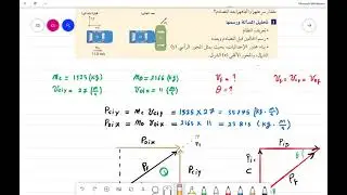 التصادم في بعدين فيزياء 3  (17)