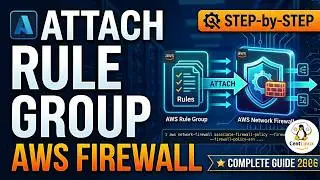How to Attach an AWS Rule Group to Network Firewall (Step-by-Step)
