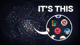 Once you see this, You’ll see Competitive Games Differently
