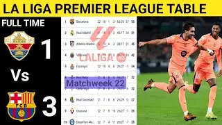 LALIGA PREMIER LEAGUE TABLE UPDATED TODAY 2025 | PREMIER LEAGUE TABLE AND STANDING 2025/26 BAR V ELC