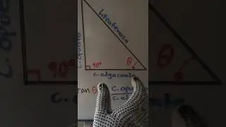 Tangente de un &Aacute;ngulo