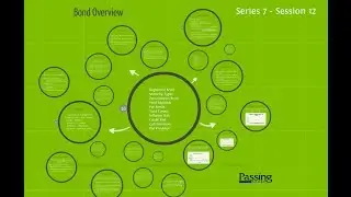 Series 7 Exam Session 12 - Bond Overview