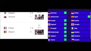 REACTING To My EURO 2024 Predictions