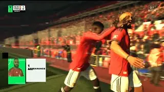 Free can we get Champions League position? #ManchesterUnited #FIFA #26 ￼