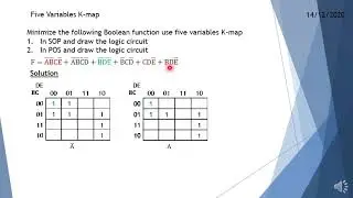 2  5 variables K Map