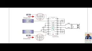 cs8673e sound ic   suresh Electronic Matugama Srilanka +94 72- 5153  555