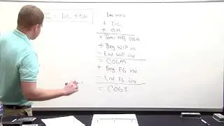 2018 CPA Exam Review - Sample - BEC 5B