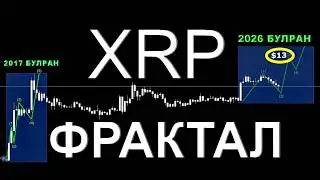 🔴Биржа Upbit СЛИВАЕТ МИЛЛИАРДЫ XRP! 🔴Этот фрактал указывает на РОСТ ЦЕНЫ XRP до $13!