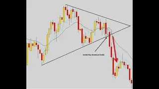Alient Robot - New MT4 Expert Advisor - ForexRoboTrading
