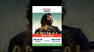 Animal Movie 15 Day Box Office Collection || #shorts #salaar #jawan #tiger3 #animal #ranbirkapoor