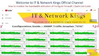 How to monitor live bandwidth utilization of Fortigate Firewall | SNMP Traffic Grapher - STG