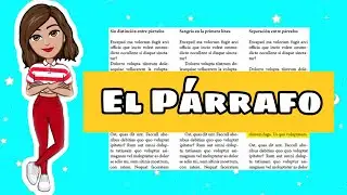 ✅El p&aacute;rrafo | Estructura, Tipos, Caracter&iacute;sticas, Funci&oacute;n 📝