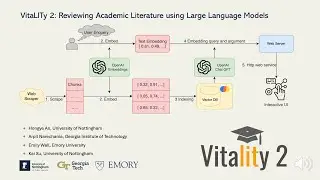 vitaLITy 2: Reviewing Academic Literature Using Large Language Models | Demo | NLVIZ (IEEE VIS 2024)
