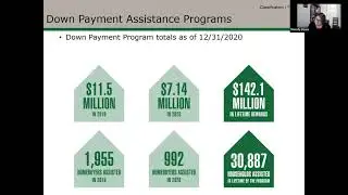 Affordable Housing Program: Federal Home Loan Bank of Des Moines May 19, 2021