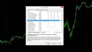 Tradestation Automated Trading Quick Tip N0.1 - How To Import Your Strategy Onto Your Chart