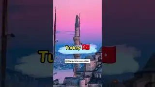 4 Safest Muslim Countries to live in !!