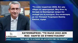 Το καλό 2022 δεν μας οδηγεί σε ευφησυχασμό λέει ο Χατζημάρκος