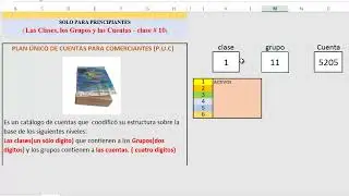 Las Clases, los Grupos y las Cuentas -clase 10