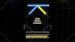 Double Diamond Framework #design #problemsolving #thinking #unique #solution #youtubeshorts #shorts