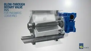 VÁLVULAS ROTATIVAS PASO HORIZONTAL PARA ASPIRACIÓN NEUMÁTICA - TOREX