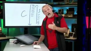 Cisco Device IOS