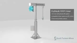 Scott Turbon Mixer Hydraulic Ram