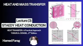 Heat Transfer Lecture (3) - Steady Heat Conduction & Thermal Resistance/ انتقال الحرارة المحاضرة (3)