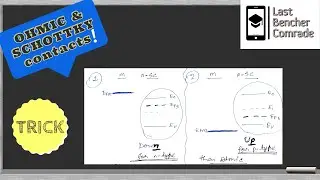 Trick for Ohmic and Schottky contacts | How to easily spot OHMIC Contact | Metal-Semiconductor