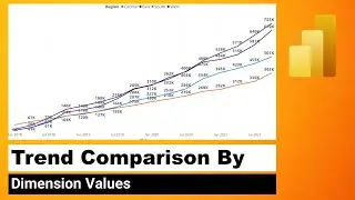 Power BI Cumulative Line Chart Trend Comparison by Dimension Values