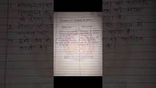Mp board abhyas prashn patra 2023 class 12th Chemistry Set A full solution🥰| Rasayan Shastra paper 🔥