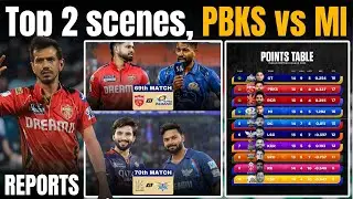 PBKS vs MI Preview | Top 2 Qualification scenario | Injury scares, RCB and Punjab Kings | IPL 2025