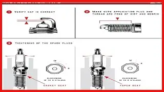 Reliable Starts And Smooth Power With Copper Plus Spark Plug Performance