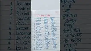 20 Helpers Name In English and Hindi | Helpers Name | Our Helpers Name | Helpers | Our Helpers|