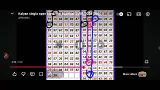 Kalyan market common Jodi trick  budhwar 21 01.2026