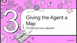 Harness Engineering: Building Software in an Agent-First World